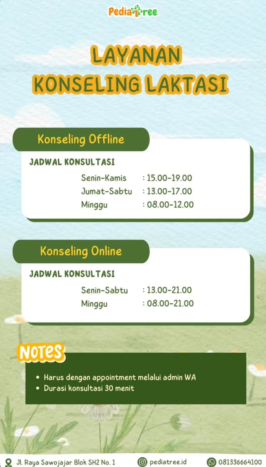 jadwal praktik dokter pediatree malang 7